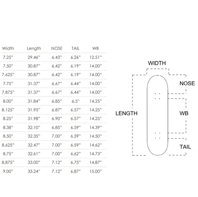 Costom Design Skateboard Deck